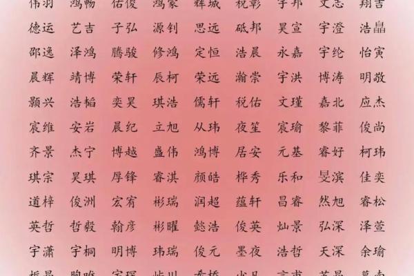如何给1月份出生的属龙男孩取名字姓名