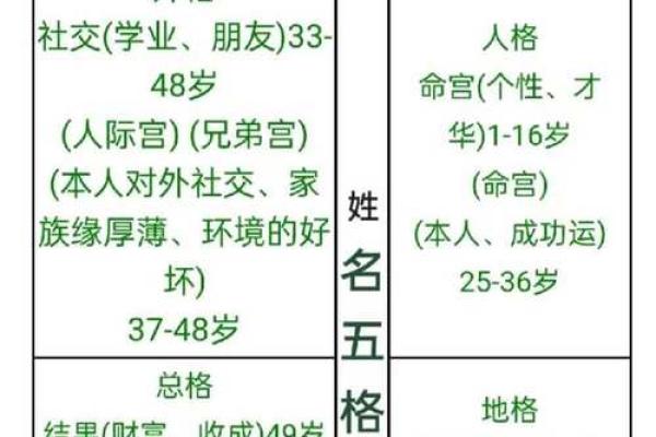 不锈钢公司起名大全-名字大全-姓名学-华易算命网姓名