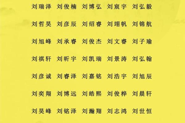 好听的双胞胎名字和起双胞胎名字的五种方法-姓名学-华易网姓名