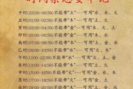 3月份出生的属蛇男孩如何起名姓名