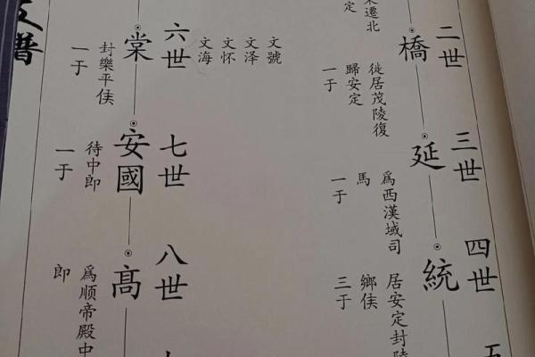 万俟氏的郡望堂号和主要迁徙位置-姓名学-华易算命网姓名