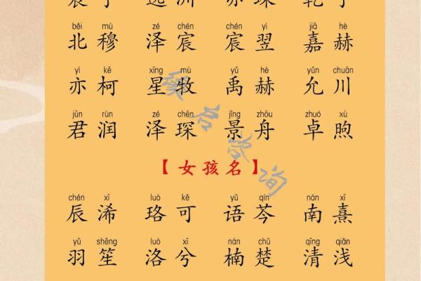 取好名字的标准是什么呢-起名学姓名