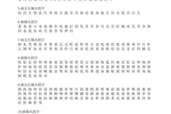 五行属火的字-五行属火的字大全-五行属火的字有哪些姓名