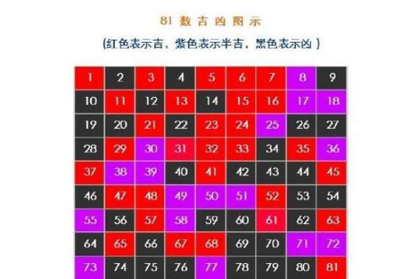 姓楚的名人-姓名学-华易算命网姓名