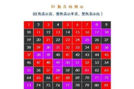 姓楚的名人-姓名学-华易算命网姓名