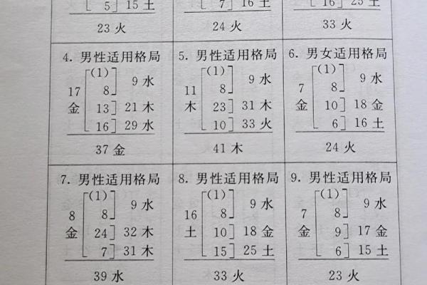 姓年的名人-姓名学-华易算命网姓名