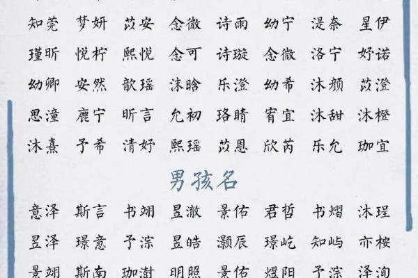 改名字的理由有什么-姓名学-华易网姓名