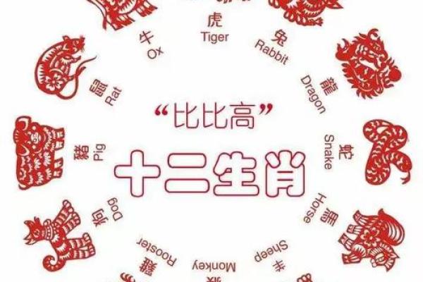 傍晚6点出生的属鼠男孩应该怎么样取名姓名