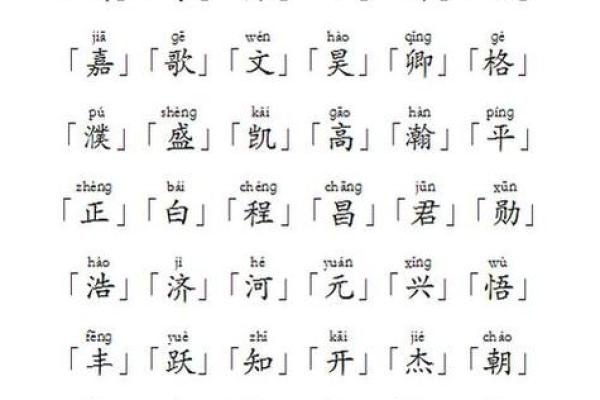 2019年4月19号子时出生的男孩要怎么起名字姓名