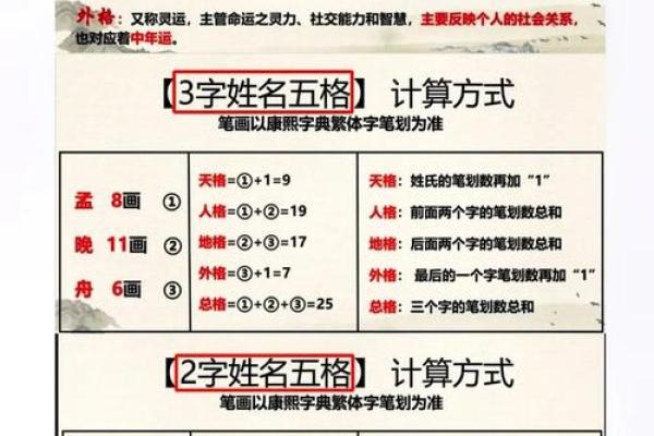 2019年4月19号子时出生的男孩要怎么起名字姓名