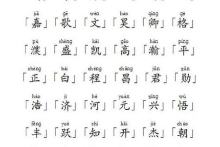 2019年4月19号子时出生的男孩要怎么起名字姓名