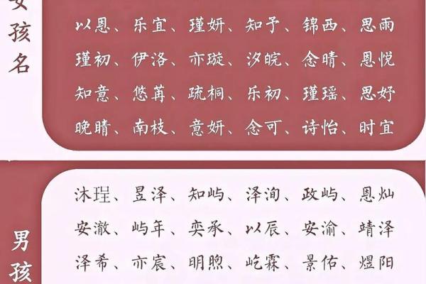 江姓女孩名字大全-江姓女孩起名字大全-江姓名字大全姓名