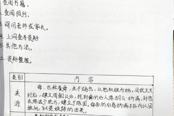 姓名研究方法和流派-姓名学-姓名分析姓名