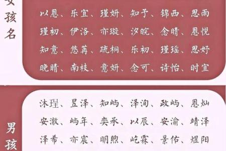 江姓女孩名字大全-江姓女孩起名字大全-江姓名字大全姓名