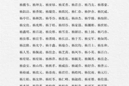 诸姓女孩名字大全-诸姓女孩起名字大全-诸姓名字大全姓名