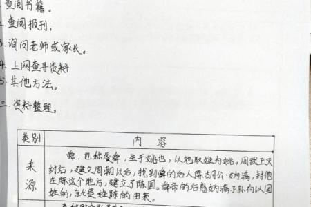 姓名研究方法和流派-姓名学-姓名分析姓名