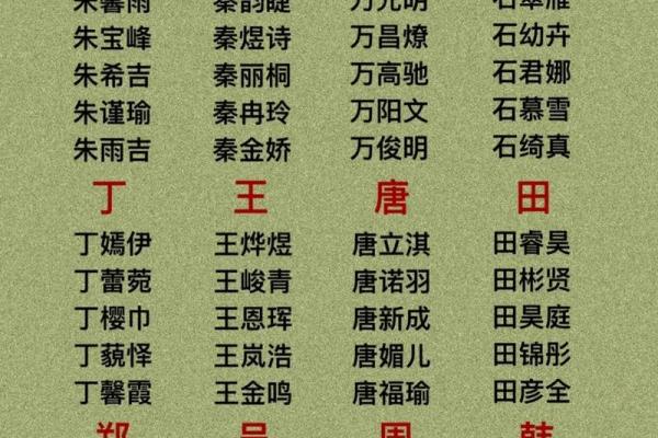 2019年5月4号子时出生的男孩如何起名姓名 2019年5月4号子时出生的男孩如何起名姓名