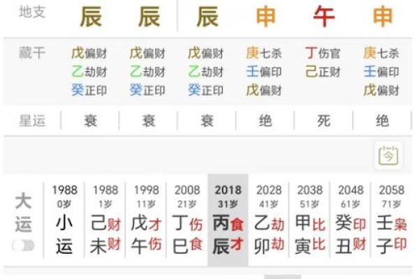 2019年3月19号寅时出生的男孩应该起什么样的名字姓名