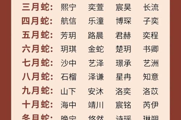 8月份出生的属蛇男孩适合起哪些名字姓名 8月份出生的属蛇男孩适合起哪些名字姓名
