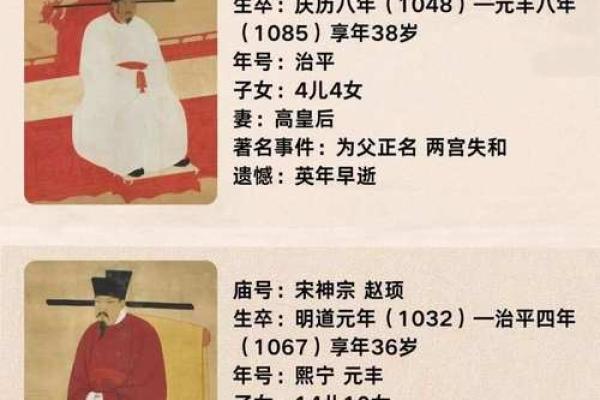 姓宋的名人-姓名学-华易算命网姓名 姓宋的名人-姓名学-华易算命网姓名