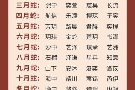 8月份出生的属蛇男孩适合起哪些名字姓名