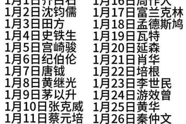 姓席的名人-姓名学-华易算命网姓名