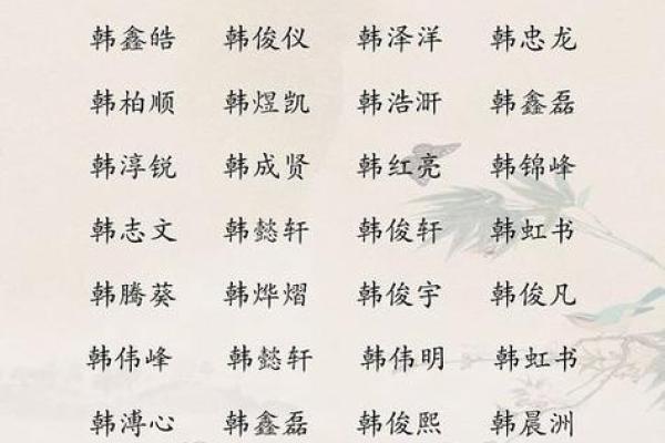 8月份出生的属虎男孩如何取名字好姓名 8月份出生的属虎男孩如何取名字好姓名