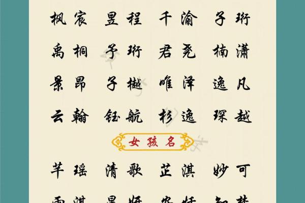 2019年5月27号丑时出生的男孩如何起名姓名 2019年5月27号丑时出生的男孩如何起名姓名