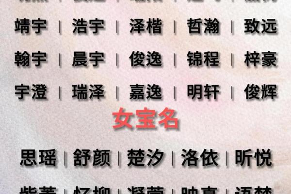 2019年5月27号丑时出生的男孩如何起名姓名 2019年5月27号丑时出生的男孩如何起名姓名