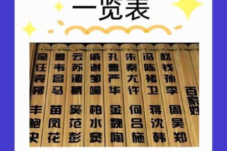 姓席的名人-姓名学-华易算命网姓名