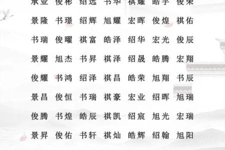 娄姓女孩名字大全-娄姓女孩起名字大全-娄姓名字大全姓名