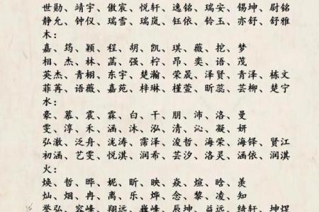 和姓女孩名字大全-和姓女孩起名字大全-和姓名字大全姓名