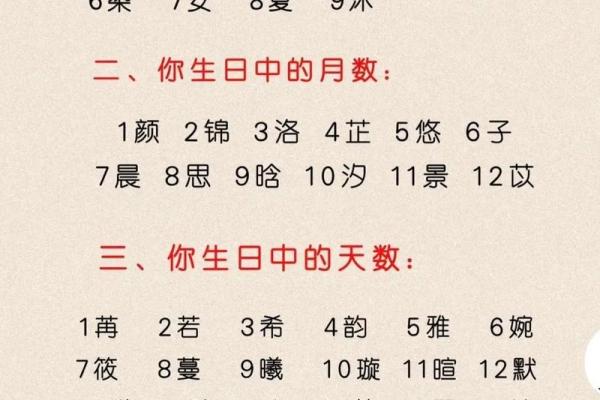 2019年5月1号子时出生的男孩应该起什么样的名字姓名