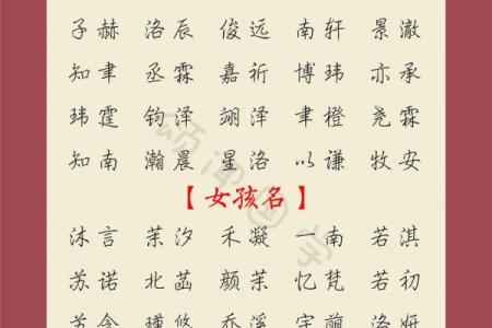 给属鼠巳时出生的男孩取名的好方法姓名