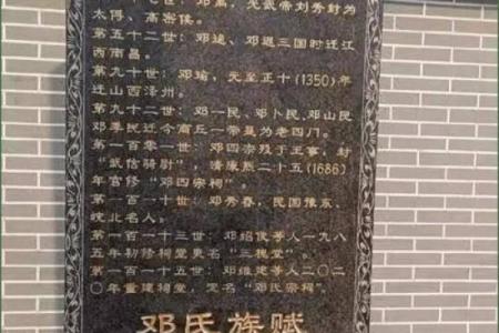 姓邓的名人-姓名学-华易算命网姓名