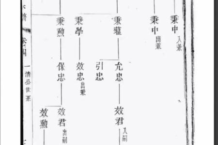 骆姓男孩名字大全-骆姓男孩起名字大全-骆姓名字大全姓名