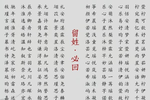 凤姓女孩名字大全-凤姓女孩起名字大全-凤姓名字大全姓名 凤姓女孩名字大全-凤姓女孩起名字大全-凤姓名字大全姓名