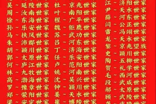 姓雷的名人-姓名学-华易算命网姓名