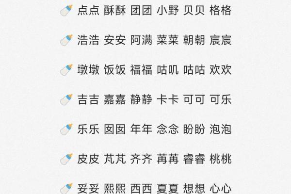 怎么起乳名-姓名学-华易算命网姓名