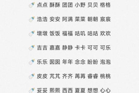 怎么起乳名-姓名学-华易算命网姓名