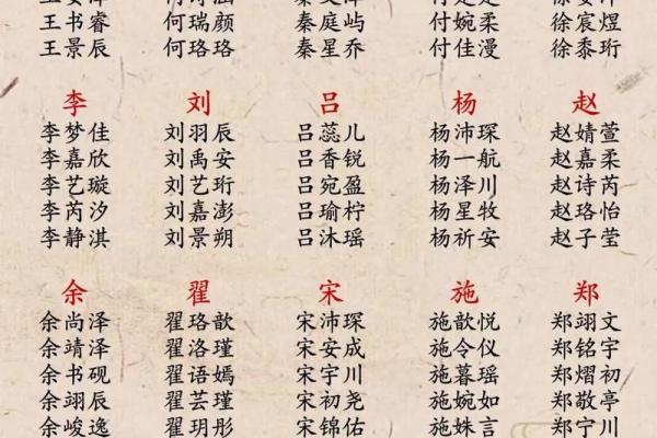 4月份出生的属蛇男孩该怎样取名姓名 4月份出生的属蛇男孩该怎样取名姓名