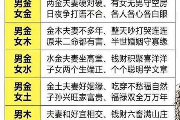 透过名字解析你的婚姻运-姓名学-华易算命网姓名