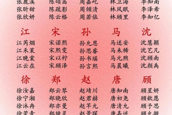 2019年6月27号子时出生的男孩应该起什么样的名字姓名 2019年6月27号子时出生的男孩应该起什么样的名字姓名