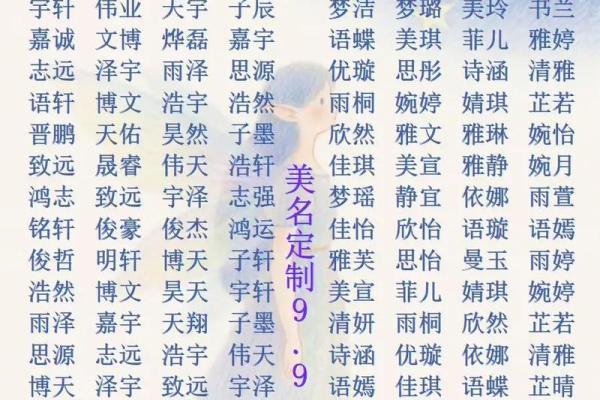 2019年3月9号子时出生的男孩应该起什么样的名字姓名 2019年3月9号子时出生的男孩应该起什么样的名字姓名
