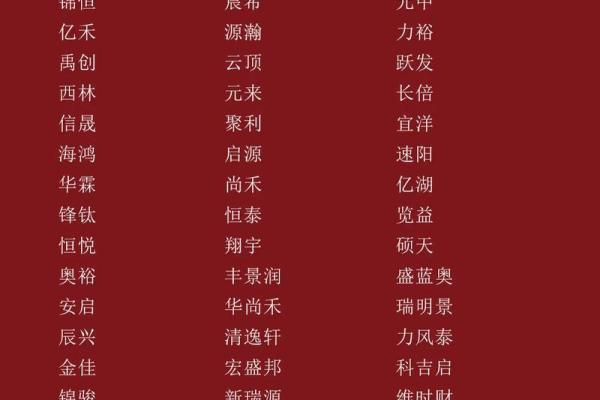 成人改名的效果和必要性都是什么和原因-姓名学-华易网姓名