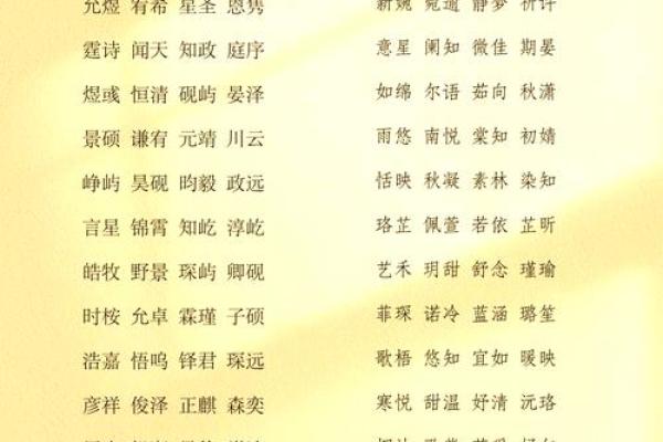 2021年7月20日出生的起名注意事项,女孩有仙气的名字精选姓名 2021年7月20日出生的起名注意事项,女孩有仙气的名字精选姓名