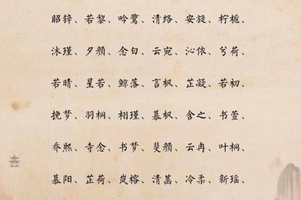 2021年7月20日出生的起名注意事项,女孩有仙气的名字精选姓名 2021年7月20日出生的起名注意事项,女孩有仙气的名字精选姓名