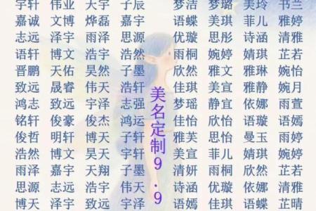 2019年3月9号子时出生的男孩应该起什么样的名字姓名