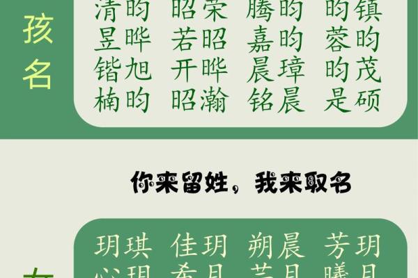 2019年4月28号卯时出生的男孩应该起什么样的名字姓名 2019年4月28号卯时出生的男孩应该起什么样的名字姓名