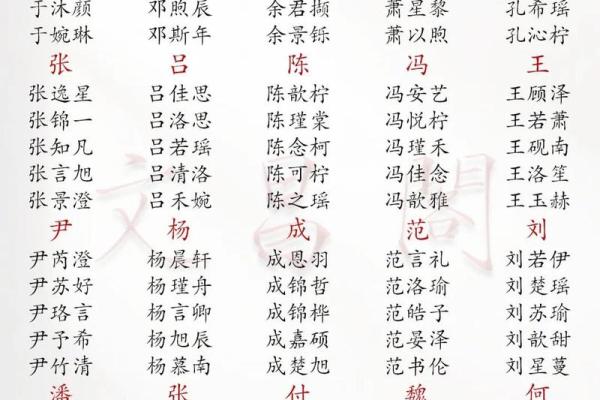 2019年5月6号丑时出生的男孩要怎么起名字姓名